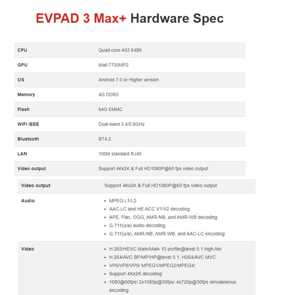 Original-Evpad-3Max-Evpad-3-Max-Plus-3-Max-Media-Player-Android-Media-Player-527978715_MY-1042154326